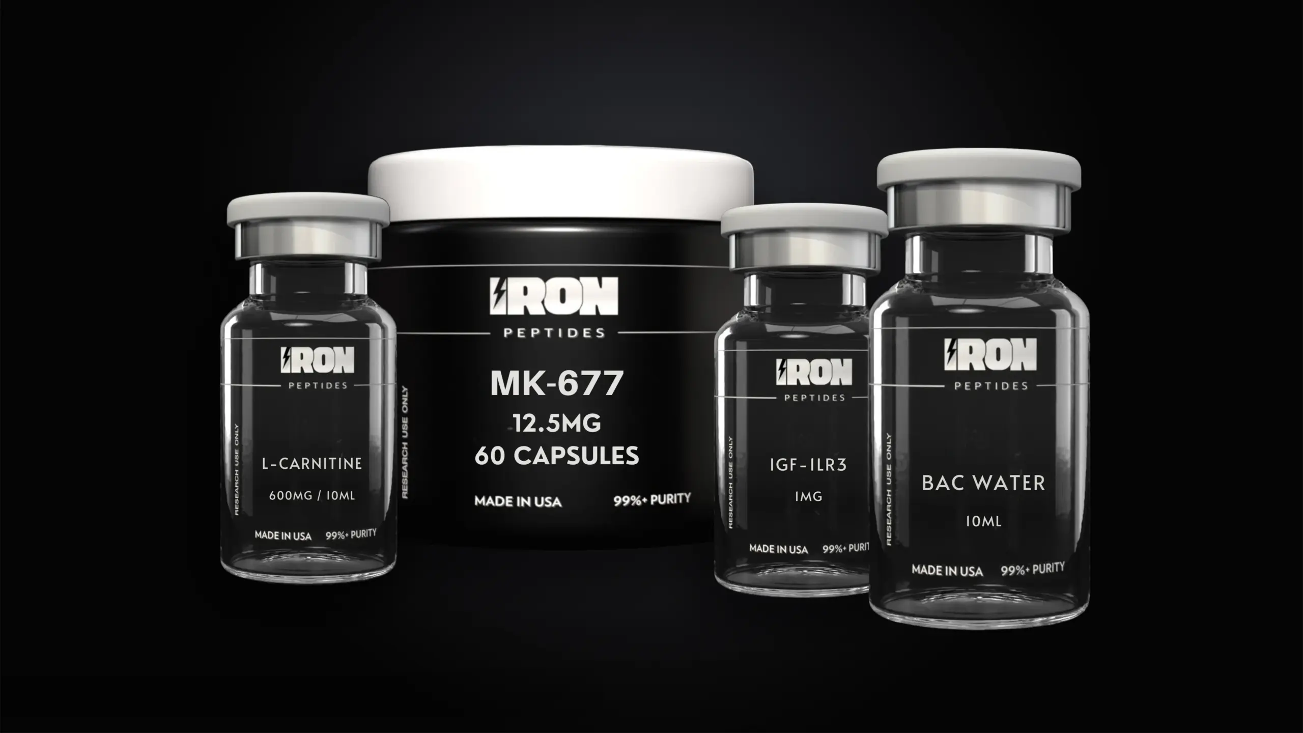 ANABOLIC SIGNALING MATRIX X3